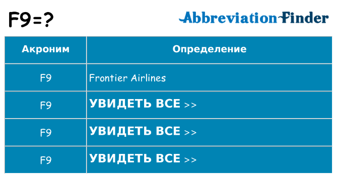 Что означает аббревиатура f9