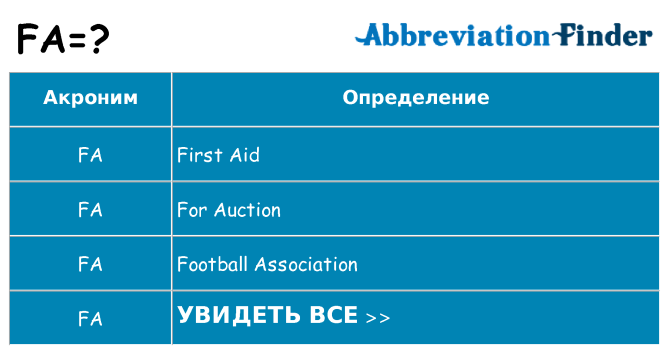 Что означает аббревиатура fa