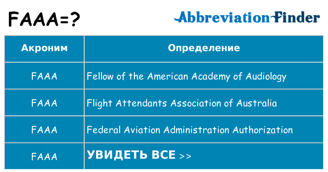 Что означает аббревиатура faaa
