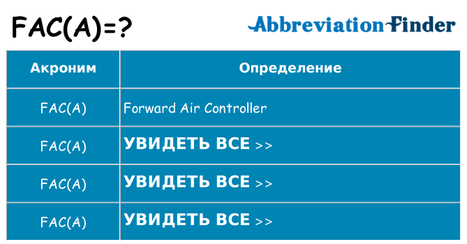 Что означает аббревиатура faca