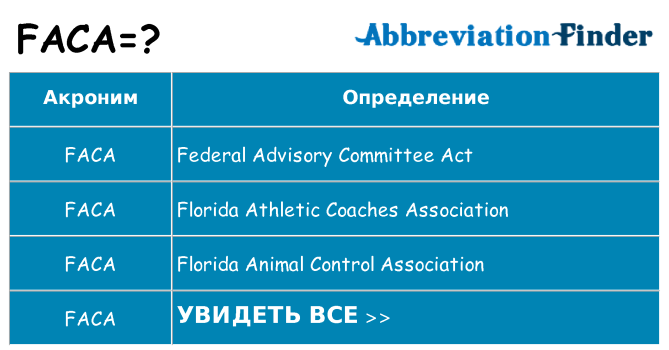 Что означает аббревиатура faca