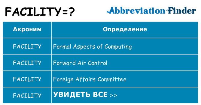Что означает аббревиатура facility