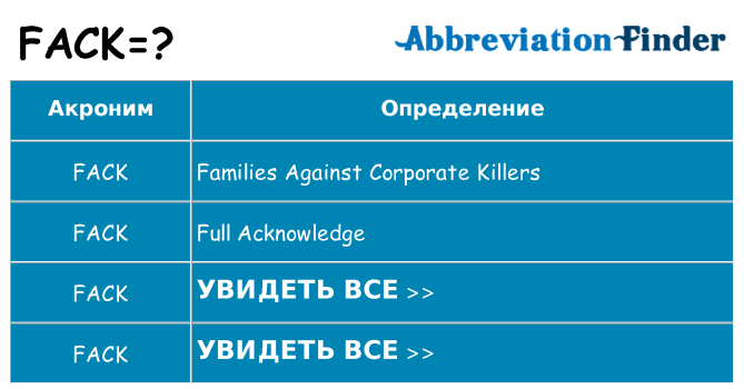 Что означает аббревиатура fack