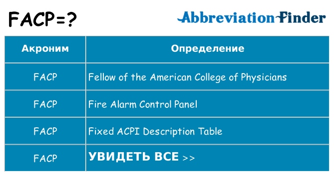 Что означает аббревиатура facp