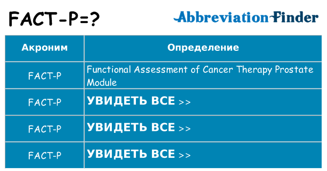 Что означает аббревиатура fact-p