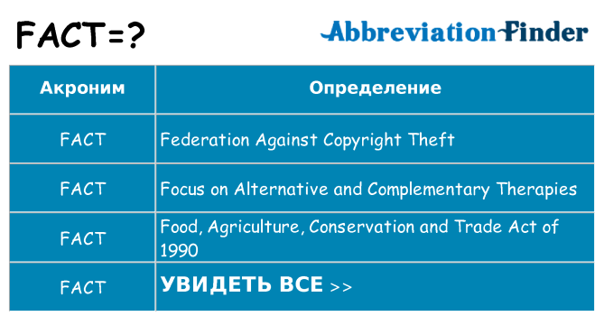 Что означает аббревиатура fact