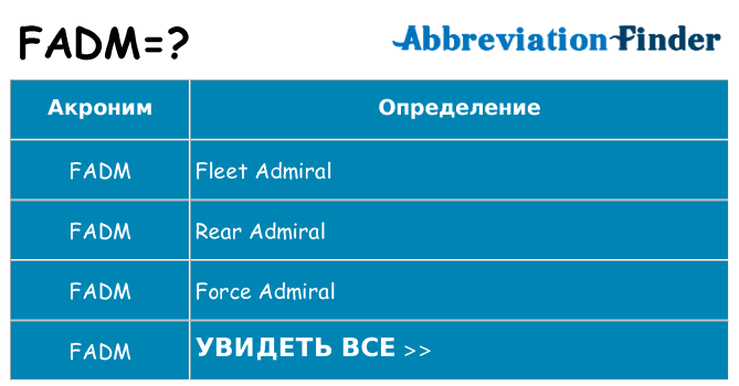 Что означает аббревиатура fadm