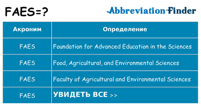 Что означает аббревиатура faes