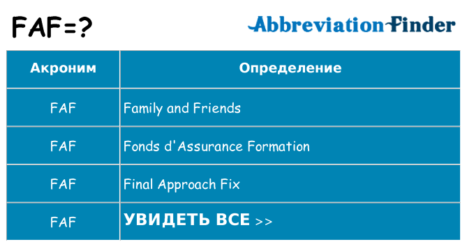 Что означает аббревиатура faf