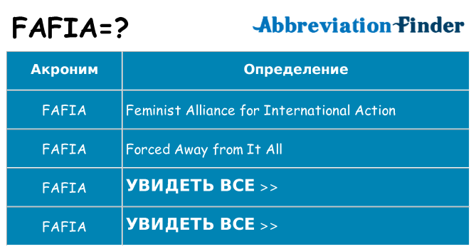 Что означает аббревиатура fafia