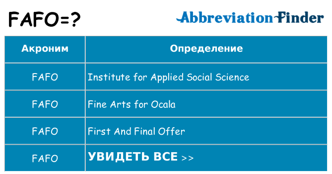 Что означает аббревиатура fafo