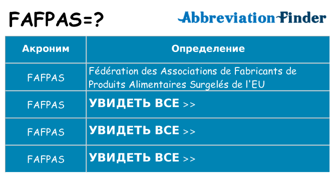 Что означает аббревиатура fafpas
