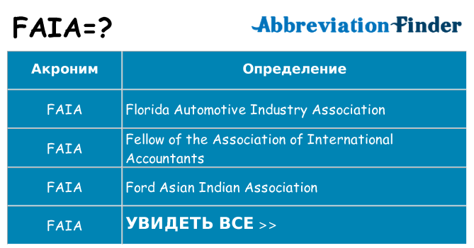 Что означает аббревиатура faia