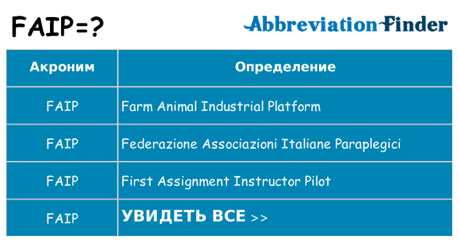Что означает аббревиатура faip
