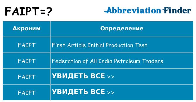 Что означает аббревиатура faipt