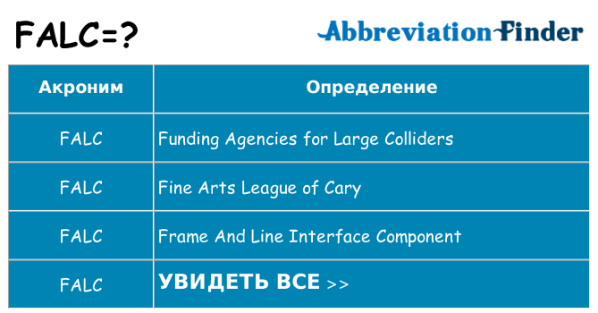 Что означает аббревиатура falc