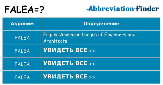 Что означает аббревиатура falea