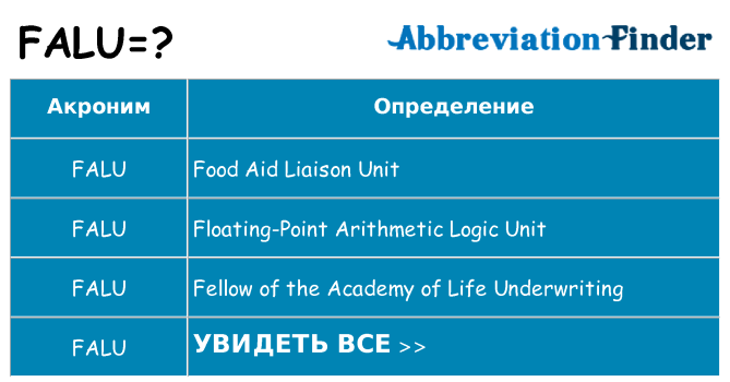 Что означает аббревиатура falu