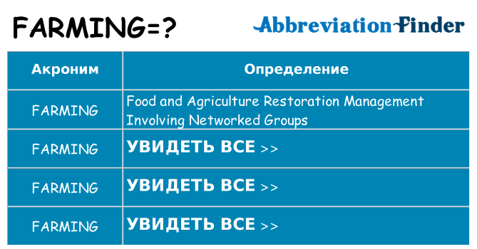 Что означает аббревиатура farming