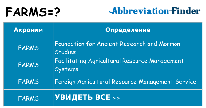 Что означает аббревиатура farms