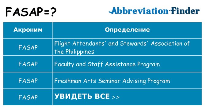 Что означает аббревиатура fasap