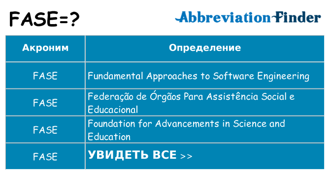 Что означает аббревиатура fase