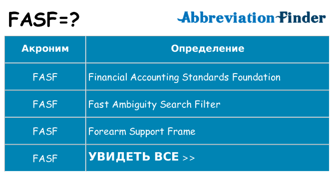 Что означает аббревиатура fasf