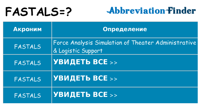 Что означает аббревиатура fastals