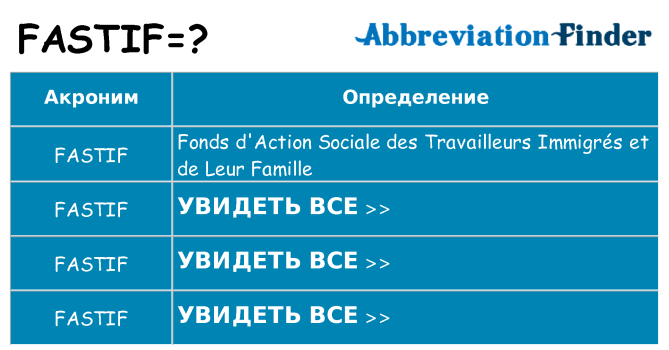 Что означает аббревиатура fastif