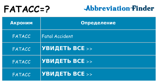 Что означает аббревиатура fatacc