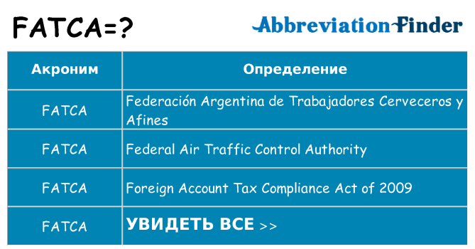 Что означает аббревиатура fatca