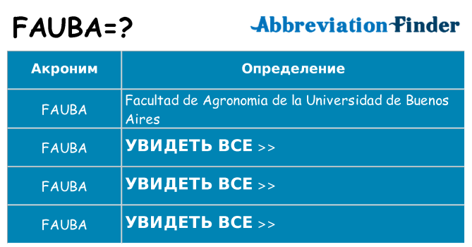 Что означает аббревиатура fauba