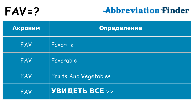 Что означает аббревиатура fav