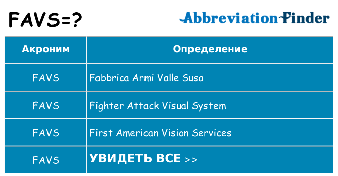 Что означает аббревиатура favs