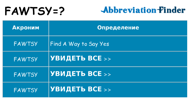Что означает аббревиатура fawtsy