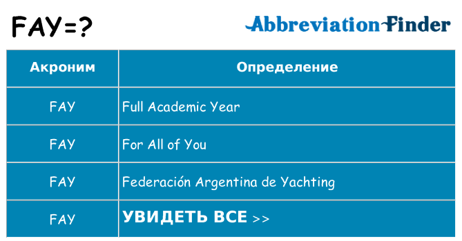 Что означает аббревиатура fay