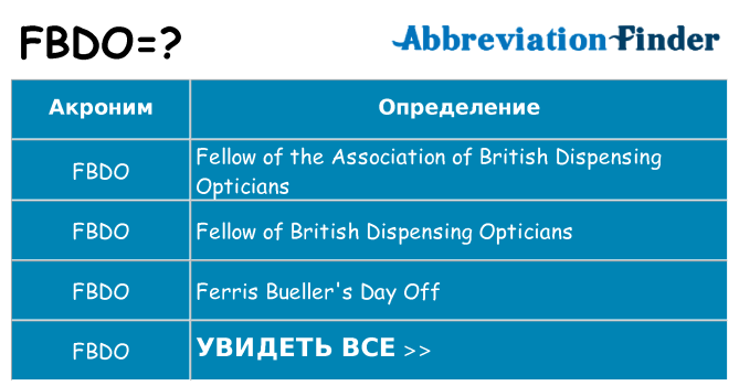 Что означает аббревиатура fbdo