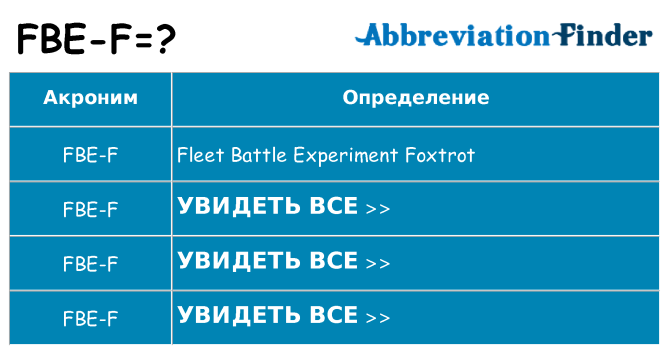 Что означает аббревиатура fbe-f
