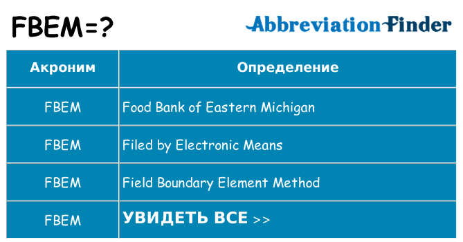 Что означает аббревиатура fbem