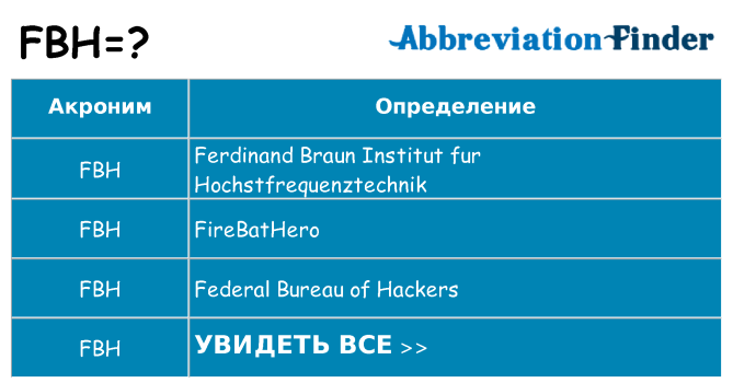 Что означает аббревиатура fbh