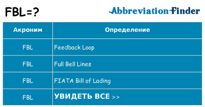 Что означает аббревиатура fbl