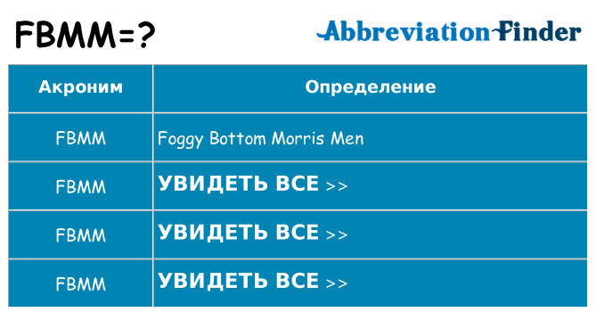 Что означает аббревиатура fbmm