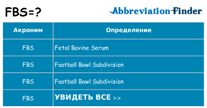 Что означает аббревиатура fbs