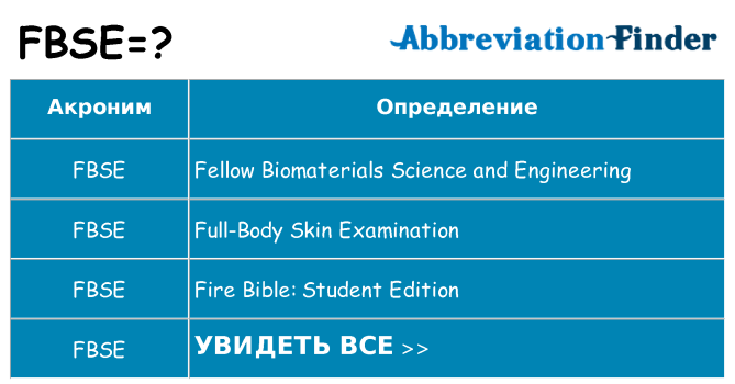 Что означает аббревиатура fbse