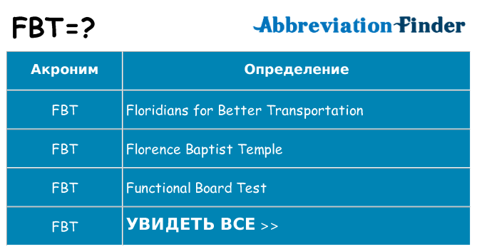 Что означает аббревиатура fbt