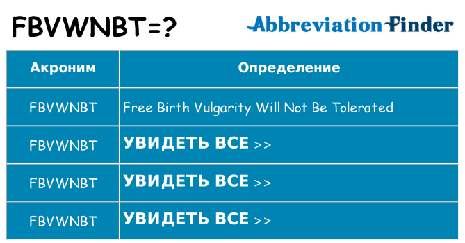 Что означает аббревиатура fbvwnbt