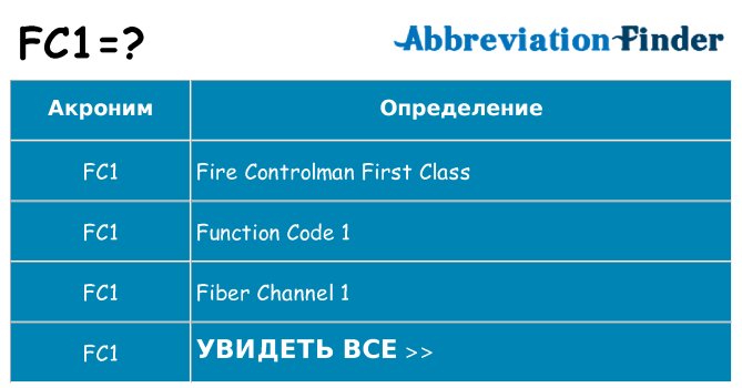 Что означает аббревиатура fc1