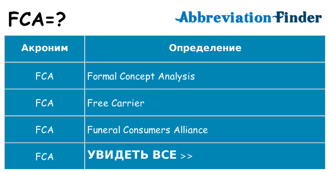Что означает аббревиатура fca
