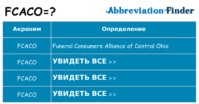 Что означает аббревиатура fcaco