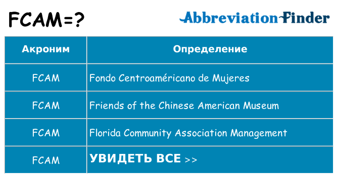Что означает аббревиатура fcam
